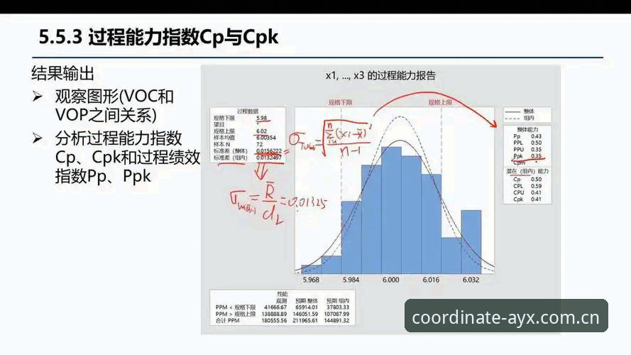 AYX APP下载背后的体验逻辑：从数据订阅到赛事追踪的完整链路分析